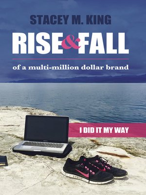 cover image of Rise & Fall of a Multi-Million Dollar Brand
